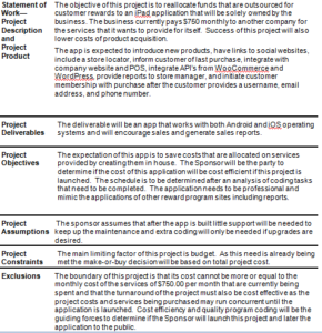 Scope Statement Project I want an app